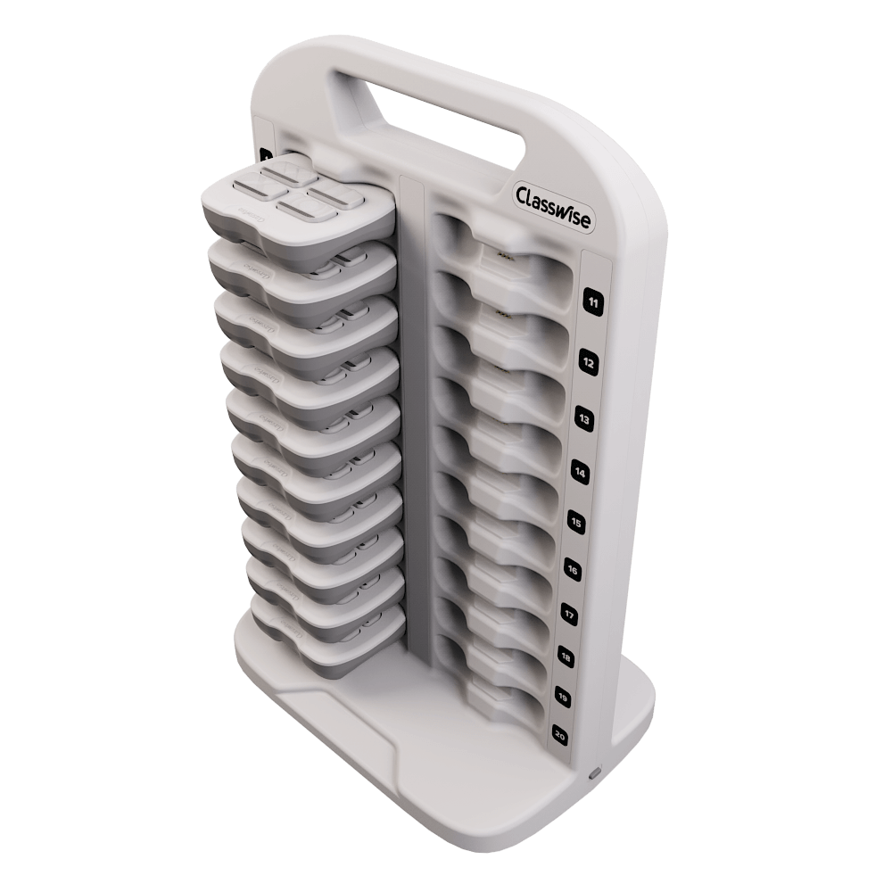 Inteligentna Klasa 10 (Classwise)