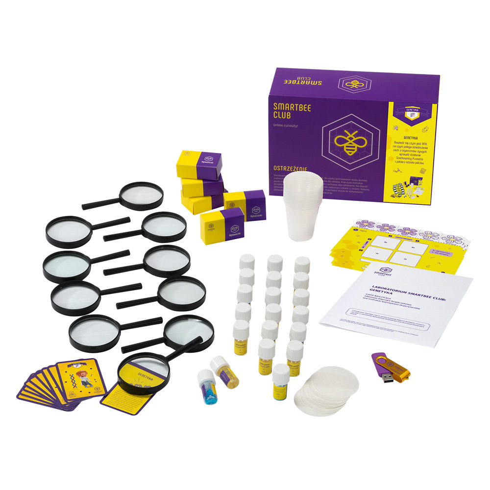 Klasowe Laboratorium: GENETYKA