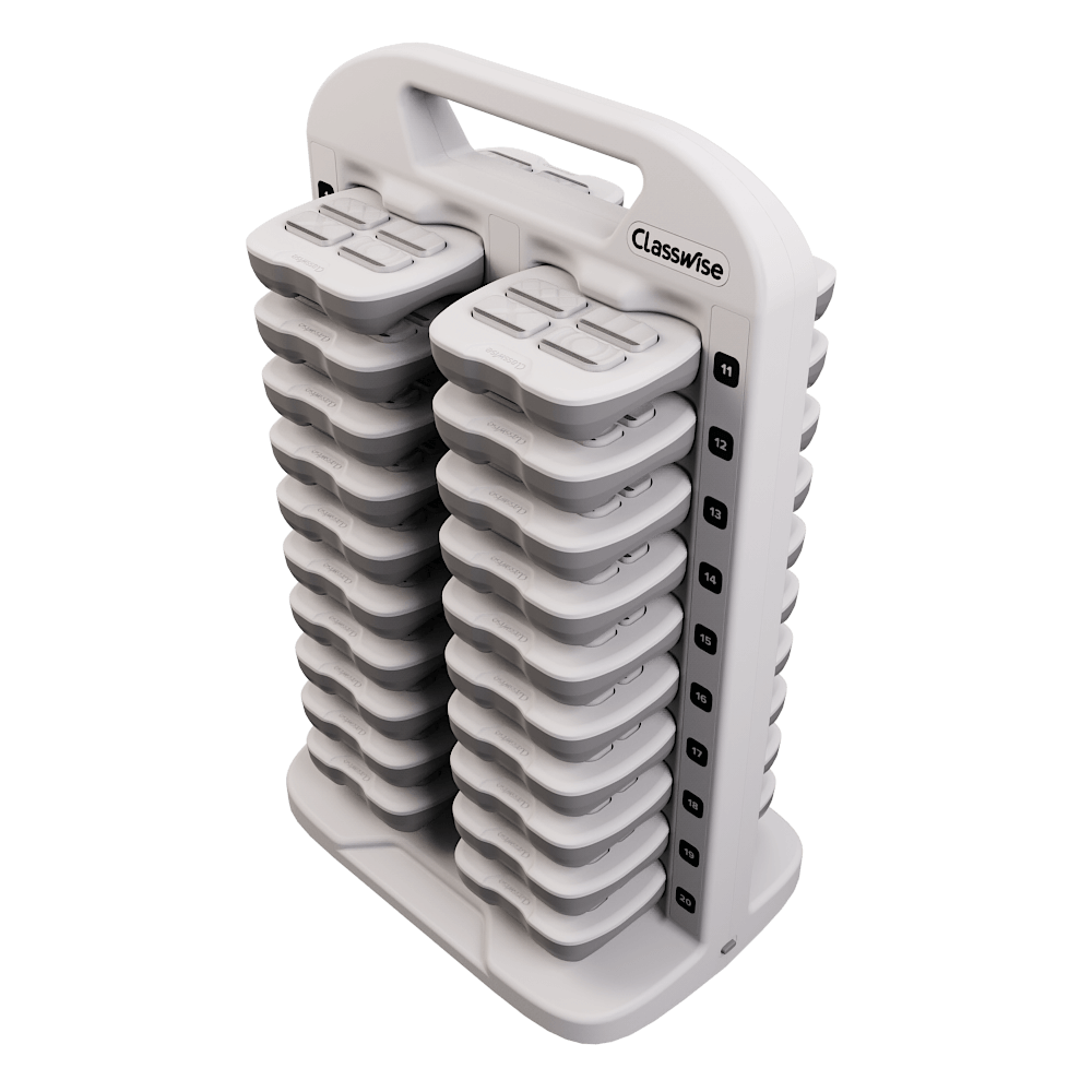 Inteligentna Klasa 40 (Classwise)