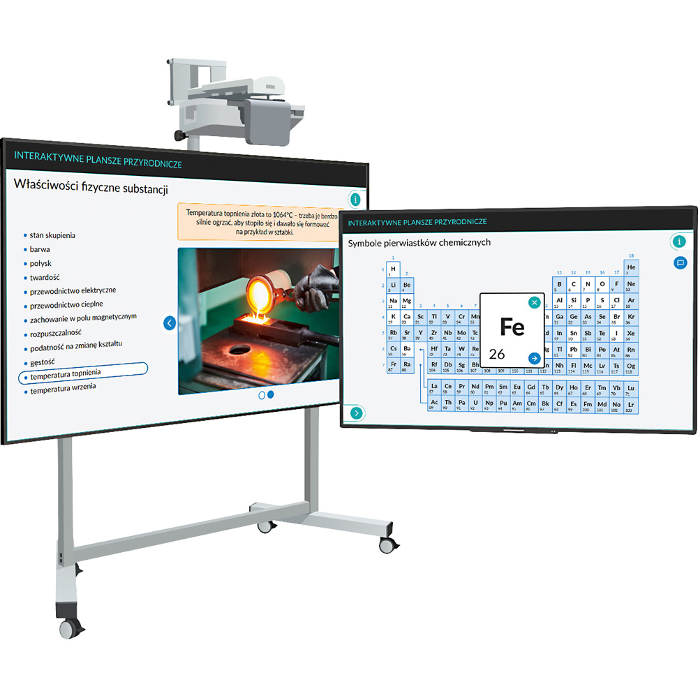 Interaktywne Plansze Przyrodnicze - Chemia, kl. 7-8